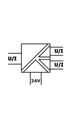 isopaq-632_interface