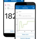 Live monitorering via INOR Connect